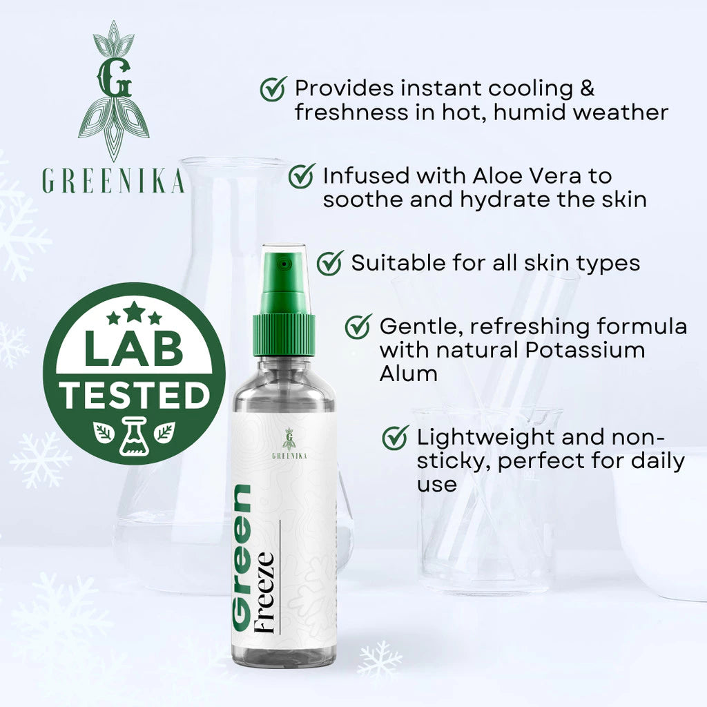 BUY 1 TAKE 1 Greenika Green Freeze Instant Cooling Spray for Body