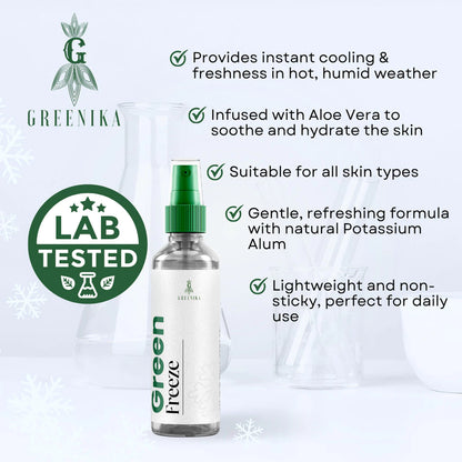 BUY 1 TAKE 1 Greenika Green Freeze Instant Cooling Spray for Body